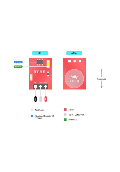 Ttp223 Dijital Dokunma Sensörü Touch Button Module