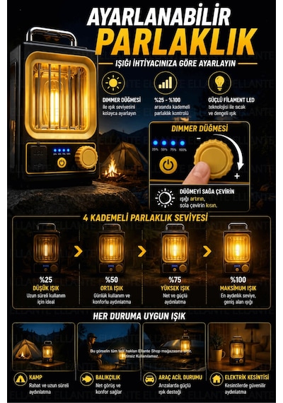 Solar Şarjlı Kamp Feneri Usb Şarjlı Dimmerli Filament Led Taşınabilir Kamp Lambası Acil Durum Aydınl Çok Renkli