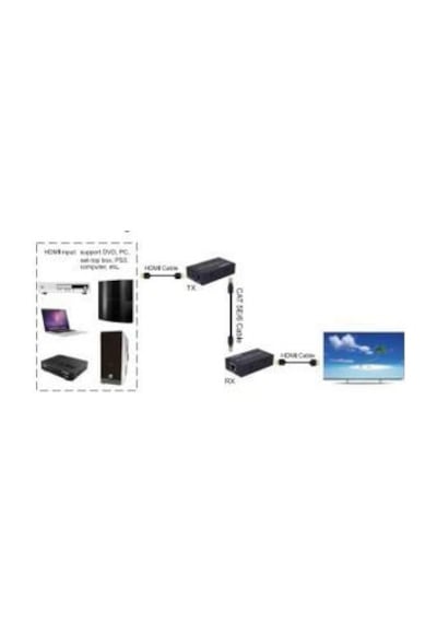 Novacom 4k 120metre Cat6 - Hdmı Video Extender