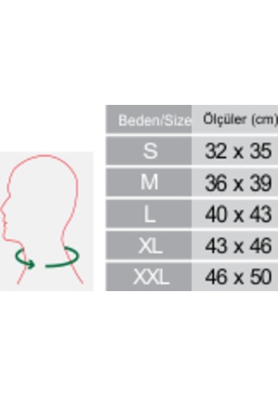 Ortolife Ol - 102 B Plastik Çeneliksiz Boyunluk