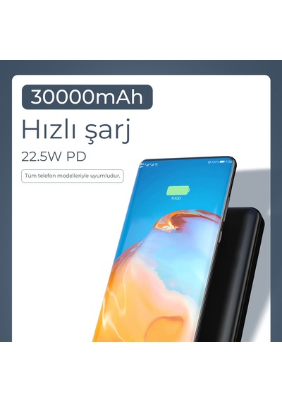 Woyax By Deji Powerbank 30000 mAh 22.5 W Taşınabilir Hızlı Şarj Cihazı﻿﻿