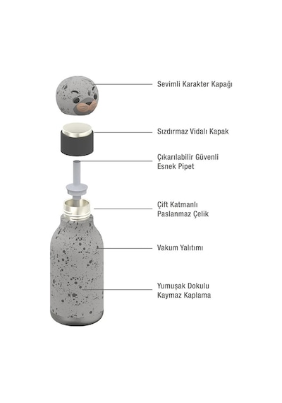 Asobu Bestie Bottle - Seal Yalıtımlı Paslanmaz Çelik Su Şişesi, Pipetli, 460ml Çok Renkli