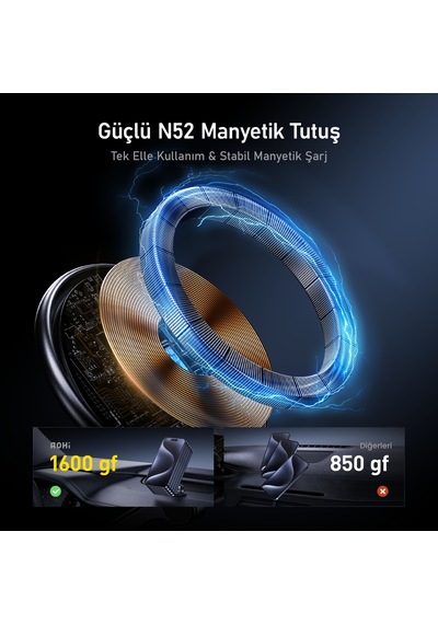 Aohi Superauto 45w Araç İçi Şarjı, 15w Şarj Aleti, Katlanır Telefon Tutucu