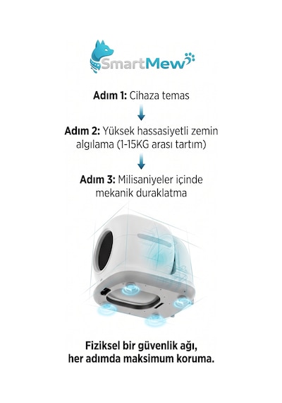 Smartmew Sce001 Akıllı Otomatik Kedi Tuvaleti - 75 Litre Hazneli, Kendi Kendini Temizleyen, Koku Önleyici Kedi Kumu Kabı