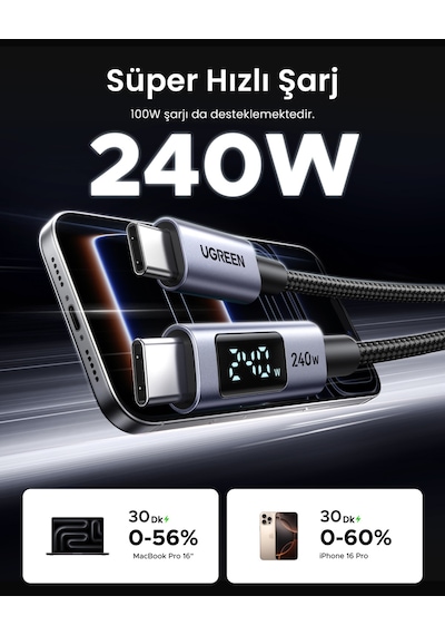 Ugreen Usb-c To Ubb-c 240w Dijital Göstergeli Örgü Hızlı Şarj Kablosu, 1m, Siyah, 65866