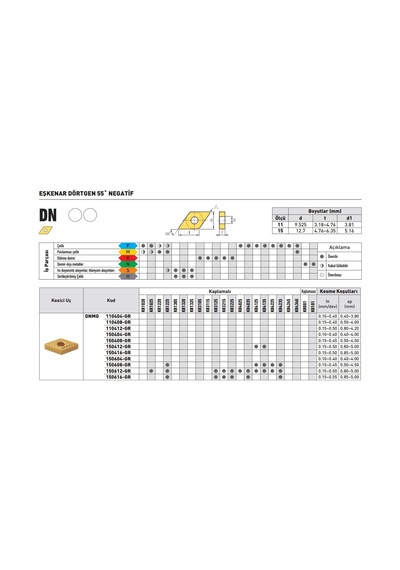 Kraft Dnmg150608-gr Kr4135 Sert Maden Uç 10'lu