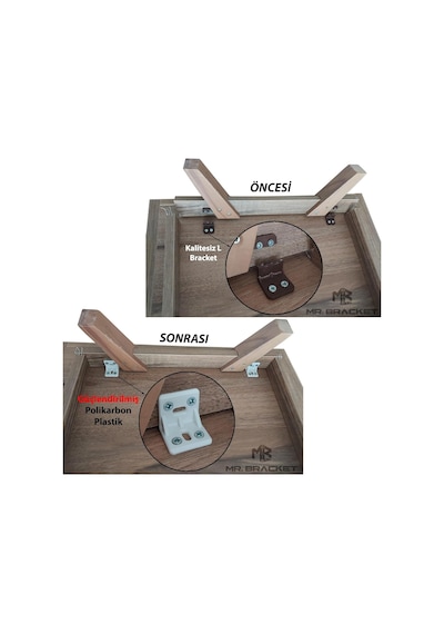 Mr.bracket 15 Ad. Krem Plastik L Gönye Köşebent 25x25x30mm - Mobilya Dolap Raf Çekmece Sehpa Sandalye Birleştirme S Diğer
