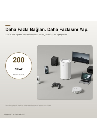 Cudy M11000 Be11000 2.5g Üç Bant Tüm Ev Mesh Wi Fi 7 Sistemi 10,7 Gbps 4 2.5g Port Mlo 320 Mhz 1 Li Paket