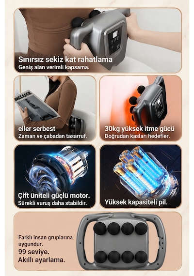 Masaj Aleti Taşınabilir Isıtmalı Çok Başlıklı Elektrikli Boyun Omuz Sırt Masaj Cihazı Led Ekranlı Diğer