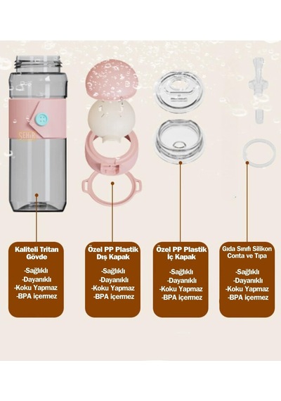 Cocosmile 580ml Silikon Gövde Düğme Desenli Rahat İçim Tritan Çocuk Matarası Mavi