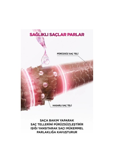 Elseve Glycolic Gloss Mükemmel Parlaklık Şampuan 200 ML + Saç Kremi 150 ML + Saç Tokası Elseve Glycolic Gloss Mükemmel Parlaklık Şampuan 200 ML + Saç Kremi 150 ML + Saç Tokası
