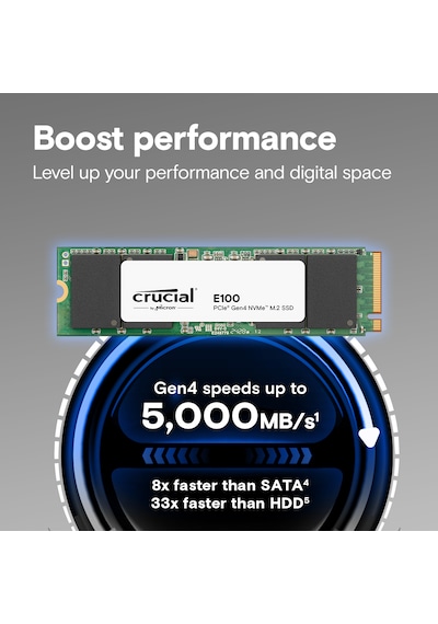 Crucial E100 2tb Pcıe Gen4 2280 Nvme M.2 Ssd Ct2000e100ssd8