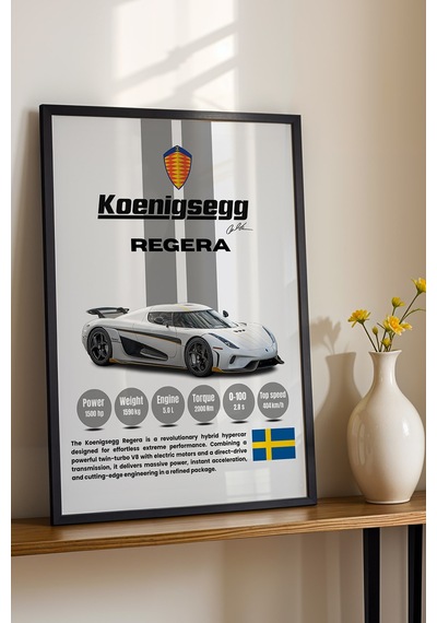 Koenigsegg Regera Araba Tablosu - Teknik Özellikli Hiper Otomobil Poster - Çerçeveli Duvar Dekoru Siyah Koenigsegg Regera Araba Tablosu - Teknik Özellikli Hiper Otomobil Poster - Çerçeveli Duvar Dekoru Siyah