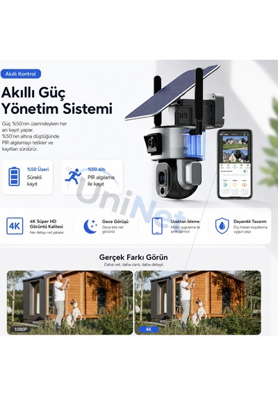 Uninet Solar Kamera 4g Sim Kartlı 2 Kameralı Dış Mekan Sirenli Ip Kamera