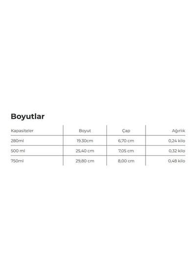 500 Ml Çift Katmanlı Paslanmaz Çelik Isı Yalıtımlı Termos Matara Happy Sızdırmaz, Bpa İçermez, 12 Saat Sıc Diğer