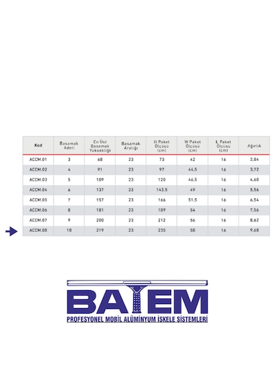 10 Basamaklı Çift Çıkışlı Merdiven Accm.08