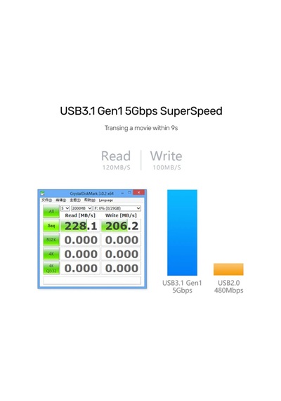 Unıtek 4 Ports Usb 3.0 Hub Y-3089