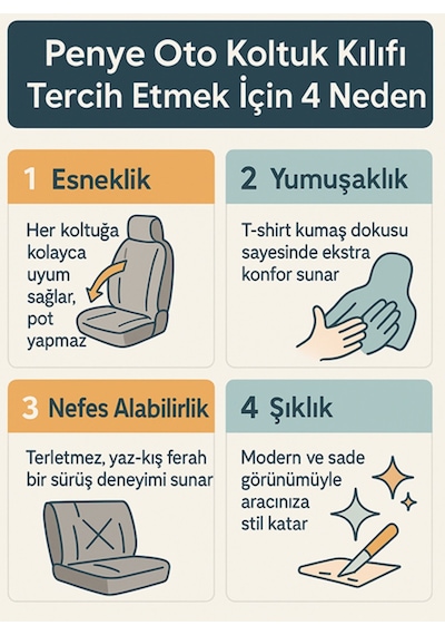 Oto Koltuk Kılıfı Volkswagen Golf Uyumlu %100 Penye 6 Renk Araç Servis Kılıfı Terletmez,yıkanabilir Lacivert