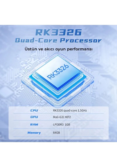 G350 Gri Retro El Oyun Konsolu 64 Gb - 3.5 İnç Ips Ekran Rk3326 İşlemci 3200 Mah Batarya Psp, Ps1, Nds Destekli