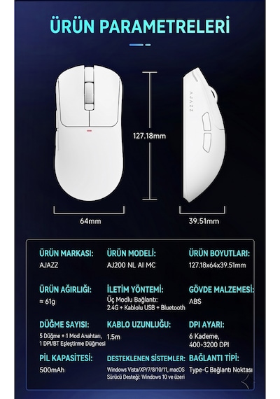 Aj200 Nl Aı Yapay Zeka Sesli Komut Destekli Near-link 3 Modlu Kablosuz Oyuncu Mouse Diğer