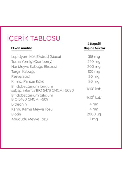 Probiome-femme Probiyotik Ve Prebiyotik İçeren Takviye Edici Gıda 60 Kapsül