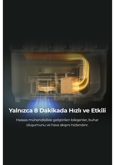 Momcozy Biberon Kurutucu Ve Sterilizatörü İç İçe Geçen 4 Ü 1 Arada Kompakt Ve Modüler