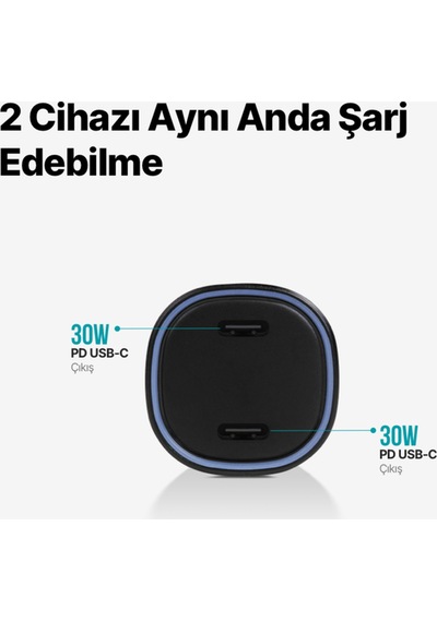 Smartcharger Duo Pd 60w Araç Hızlı Şarj Aleti Usb-c+usb-c