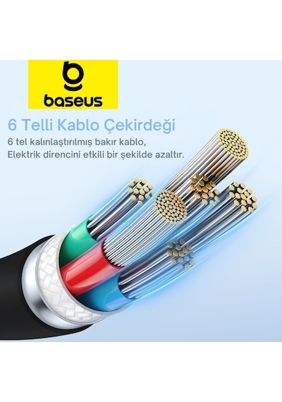 Baseus Mega Hızlı 1.2mt 100w Type-c To Type C Şarj Kablosu, Akım Ve Isı Korumalı Type C Kablo, Pc, Tablet, Telefon