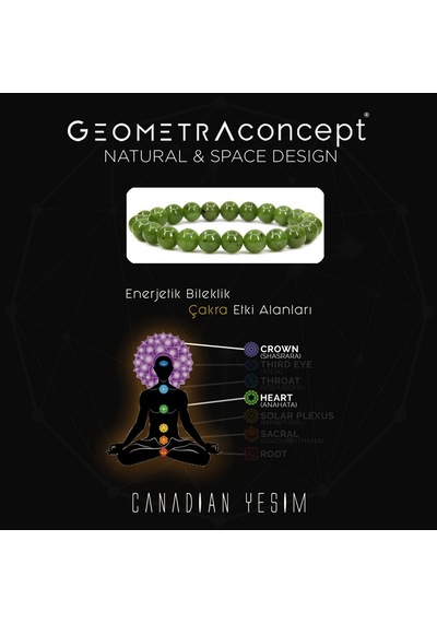 Geometra Concept Kanada Yeşim Taşı Doğaltaş Bileklik Çok Renkli