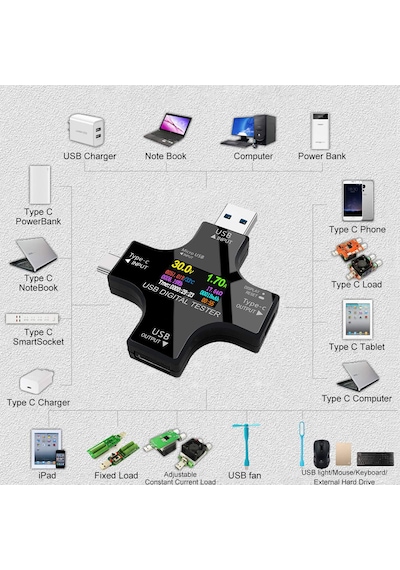Powermaster Usb / Type-c Dijital Tester Voltmetre Ampermetre Multimetre Ve Otg Test Cihazı