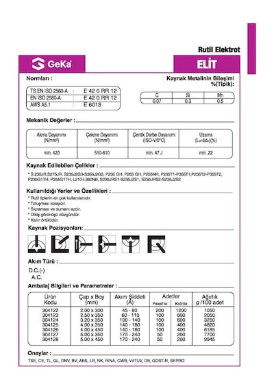 Gekamac Geka Elit 2,5x350mm Rutil Elektrod-demir Kaynağı-100lü Paket