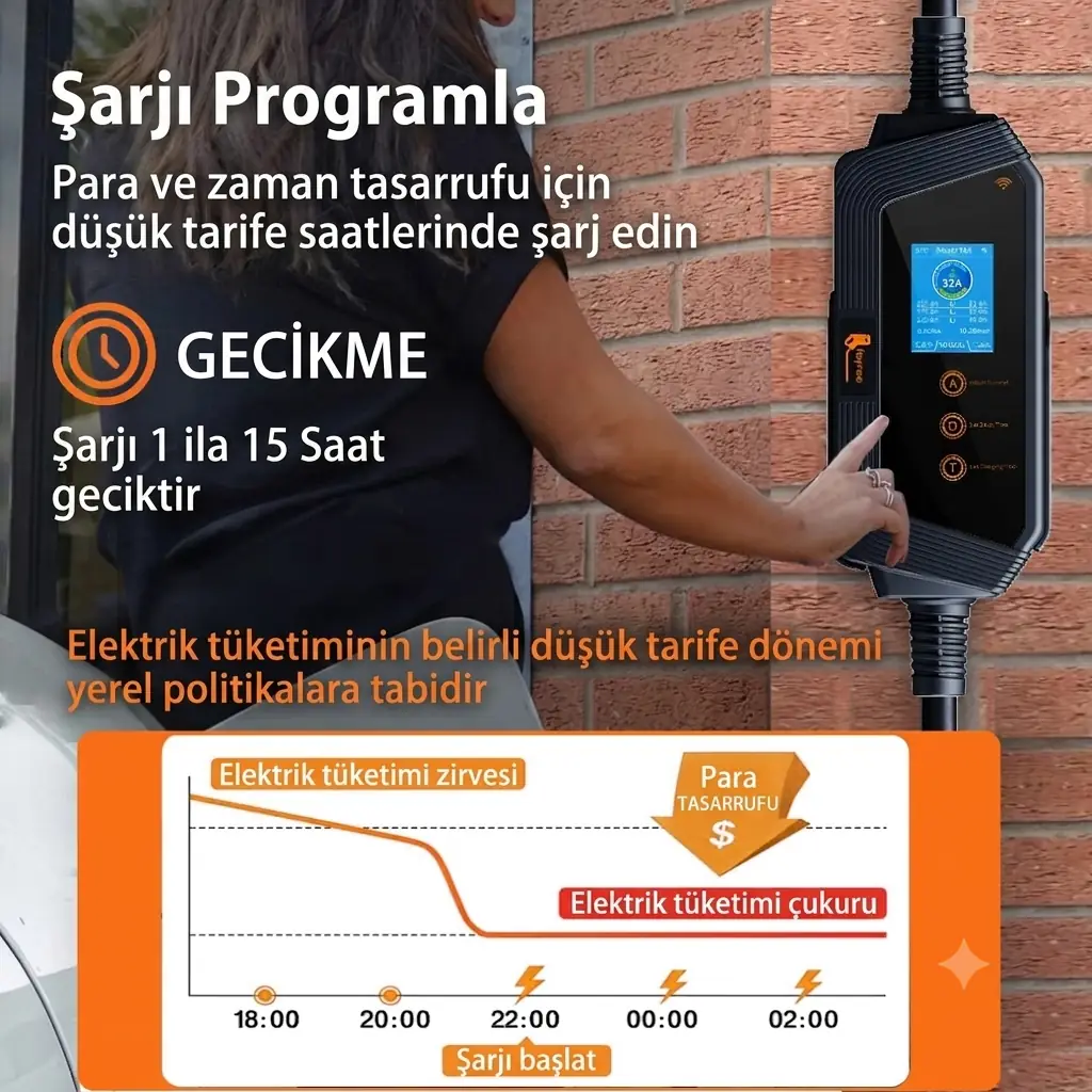 Feyree 32amper 3 Faz Tip-2 Elektriki Araç Taşınabilir Şarj İstasyonu 22kw Wıfı-app Özellikli 5metre 22 kw