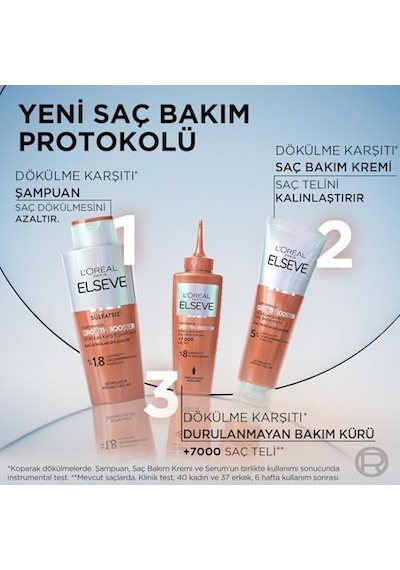 Growth Booster Dökülme Karşıtı Saç Bakım Serumu 102 ML