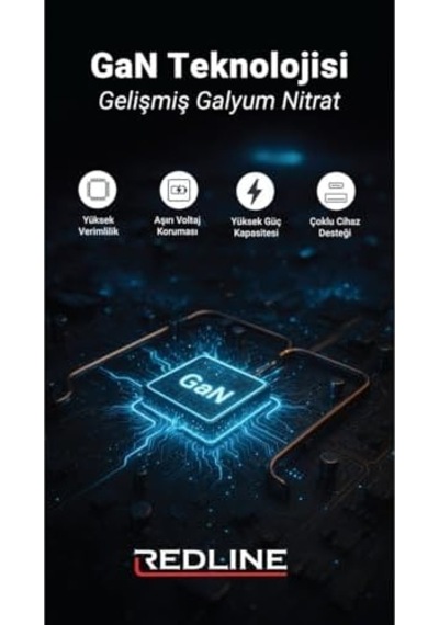 30w Gan Type-c Ve Usb-a Girisli Hizli Sarj Adaptörü