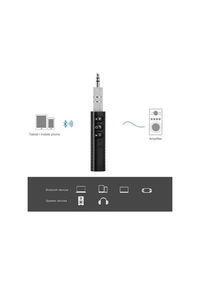 Bluetooth Aux Araç Kiti Ve Aux Bluetooth Aparat Seti