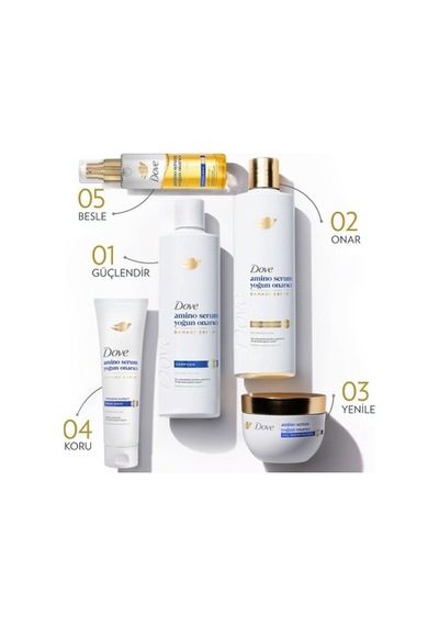 350 Ml Yoğun Onarıcı Saç Bakım Kremi, Amino Serum İçerir