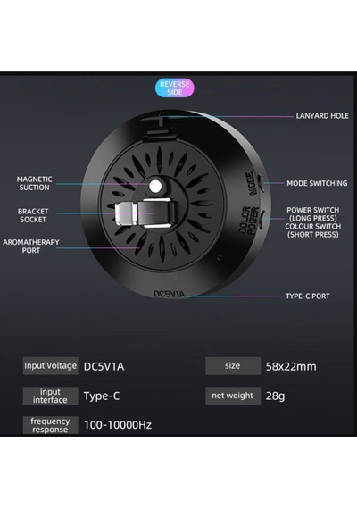 Rgb Sese Müziğe Duyarlı Araç İçi Kokulu Ritim Animasyonlu 22 Ledli Usb Şarjlı Led Yuvarlak Ekolayzer Çok Renkli