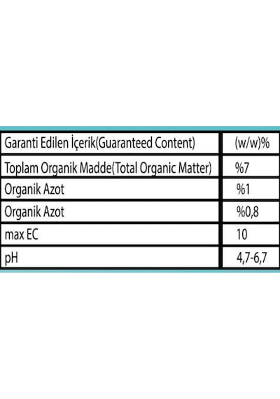 Sıvı Solucan Gübresi 0.25 Lt. 1 adet