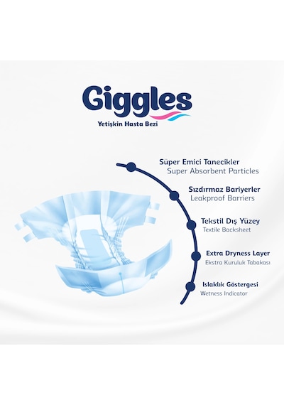 Giggles Yetişkin Bel Bağlamalı Hasta Bezi Medium - 30 Adet M