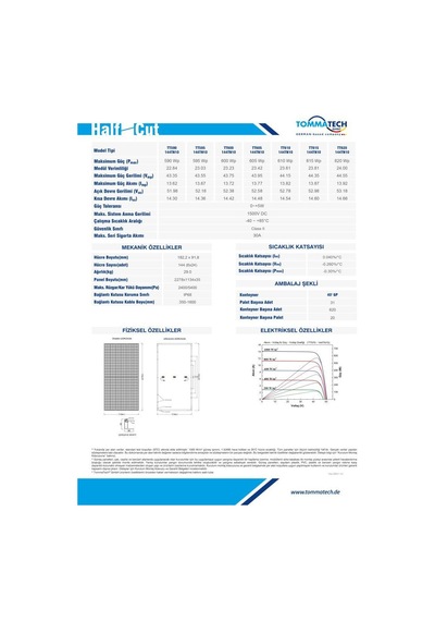 Tommatech 605wp 144tn M10 Topcon Güneş Paneli