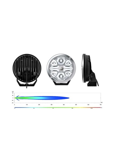 Hella Off-road Valuefit Blade Led Uzun Far Krom 22w 7" Beyaz Isik 1fj357198-001