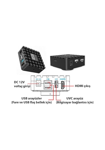 ECE Opto-Edu HDMI Ve USB Mikroskop Kamerası Sony IMX226 12MP 4K
