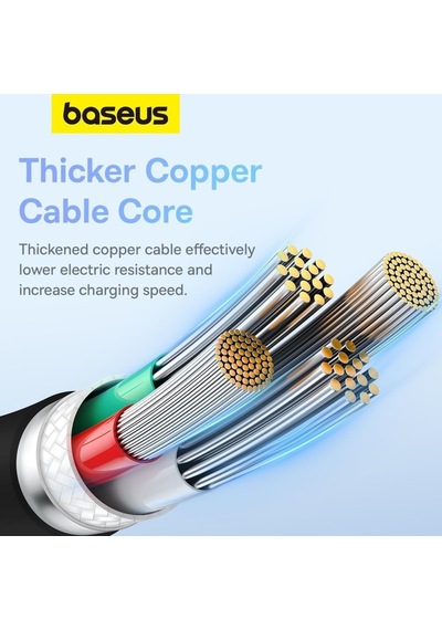 Baseus Pudding Usb To Type-c 100w Pd 2.0 Hızlı Şarj Kablosu 1.2 M Siyah