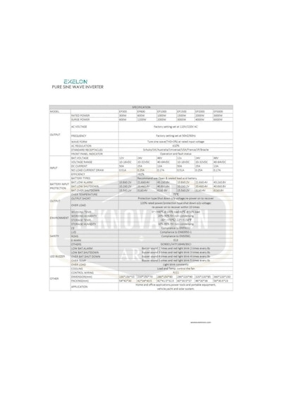 Exelon 12 V 1000w Tam Sinüs İnverter