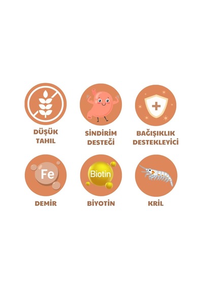 Tr Sensitive Skin & Coat Kuru Köpek Maması, Deri Ve Tüy Hassasiyeti Olan, Yetişkin Köpekler İçin, Tahılsız, Som