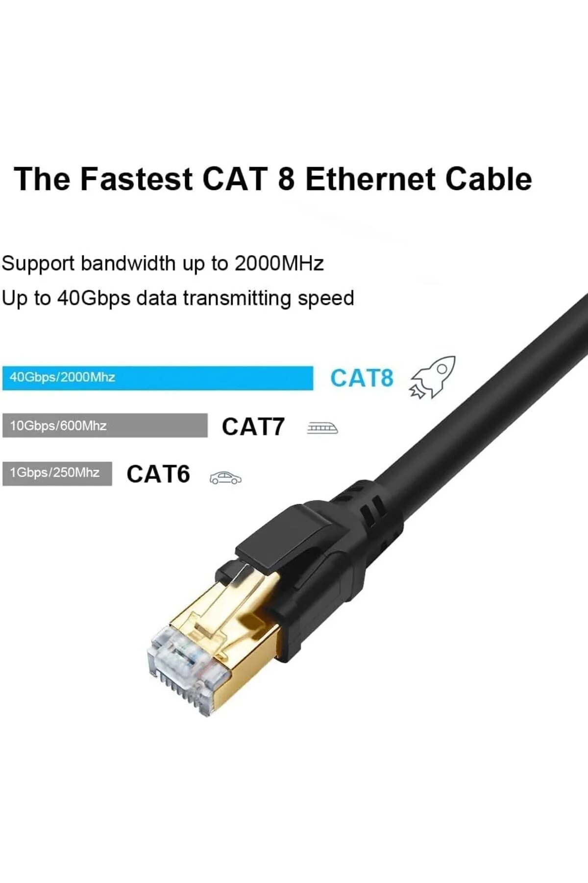 1 Metre 1mt Cat 8 Ethernet Kablosu 1,5ft Yüksek Hızlı 40 Gbps 2000 Mhz 26awg İnternet Ağ Lan Kablosu Altın Kaplama Rj45 Konnektörlü Yönlendirici Modem Pc Dizüstü Bilgisayar Oyun İçin 001