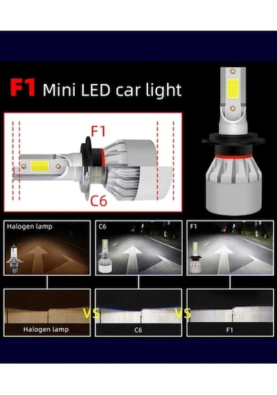 Trendlıfeoto H7 Led Xenon Mini Far Ampul Şimşek Etkili H7 Beyaz