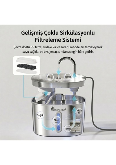 2.2l Otomatik Kedi Köpek Için Paslanmaz Çelik Su Pınarı Su Seviyesi Göstergeli, Sessiz Su Sebili Ve Su Çeşmesi