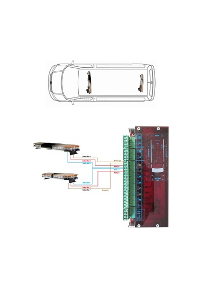 İleri Trafik Sharp P-116-390 Polis Tepe Lambası 123 CM