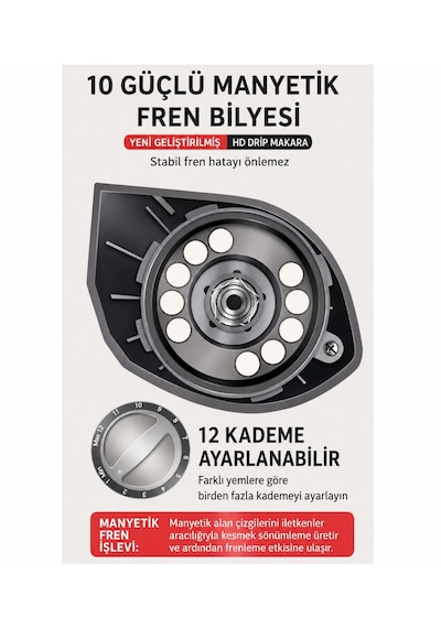 Hd 200 Baitcasting 18+1bb 7.2:1 Dişli Oranlı Olta Makinası Olta Çıkrık